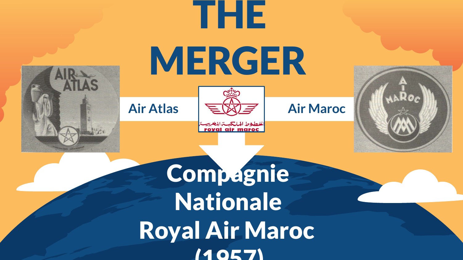 African Airlines presentation — slide 2 of 27