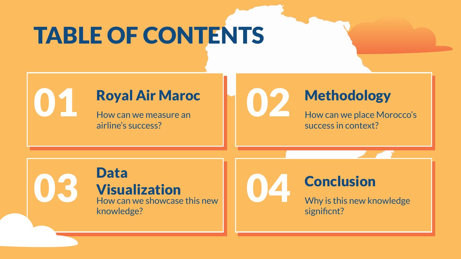 African Airlines presentation — slide 5 of 27