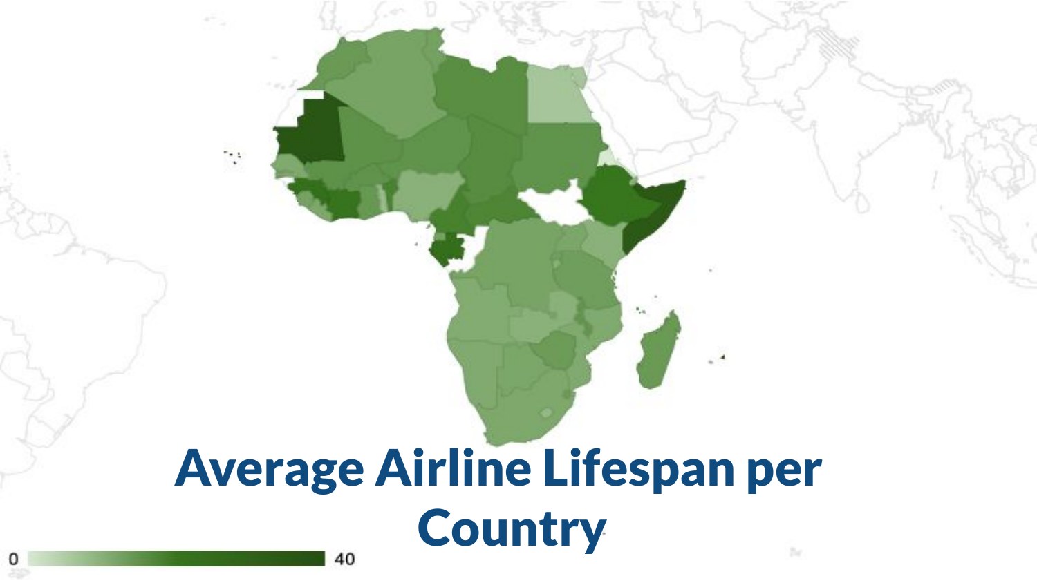 African Airlines presentation — slide 18 of 27