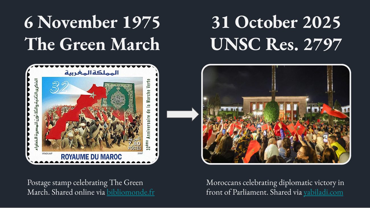 Capstone presentation — NC State Graduate History Conference, April 2026 — slide 3 of 22